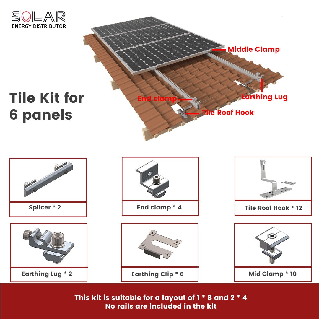 Tile Roof 6 Panel Mounting Kit